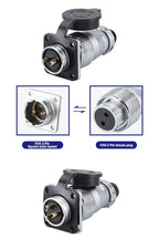 PLS20 Aviation Connector 2/3/4/5/6/7/8/9/10/12Pin Air Carrier Male Female Plug Connector WS20 TP20