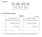 SK6812 MINI-E RGB (Similar to WS2812B)3228SMD Pixel LED Chip Reverse Mount Individually Addressable IC Full Color DC5V