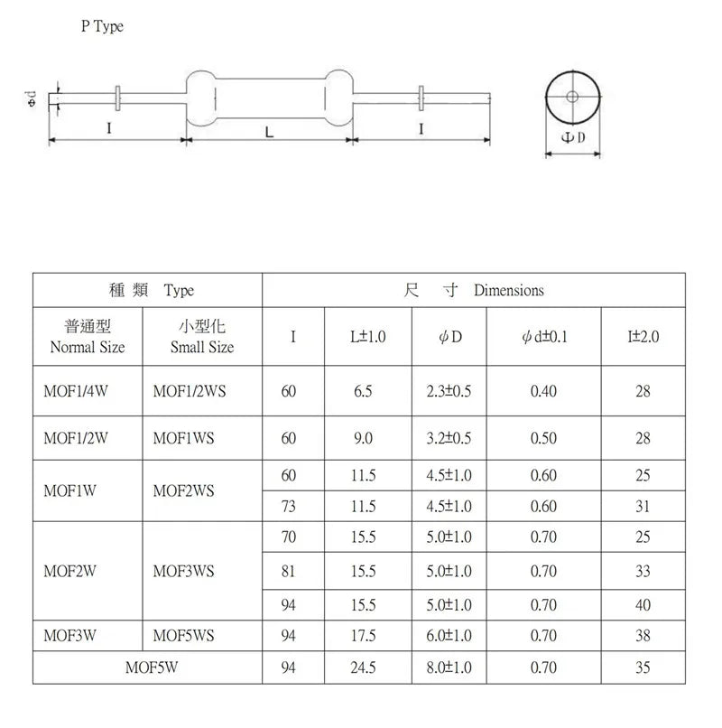 10PCS 5W 5% Carbon Film Resistor 1R - 1M 2.2R 10R 22R 47R 51R 100R 150R 470R 1K 2K2 4.7K 10K 15K 47K 100K 4.7 5.1 62 510 Ohm Ω
