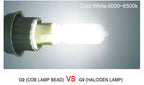 G9 LED Light Bulb 220V 5W 7W 10W COB LED Lamp Glass G9 Bulbs Replace Halogen Bulb LED Lights for Home Ceiling Lamp Chandeliers