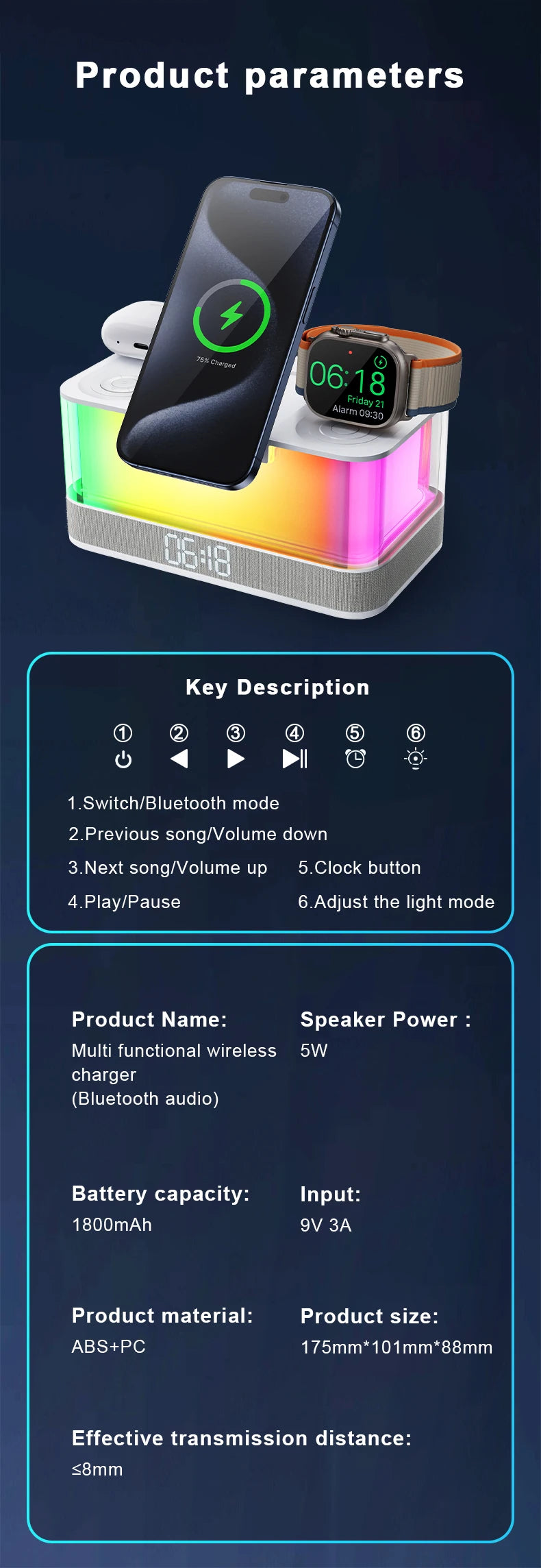 Domars Wireless Charger with Colorful Night Light and Built-In Audio Speaker Supports Fast Charging for Smartphones Earphones