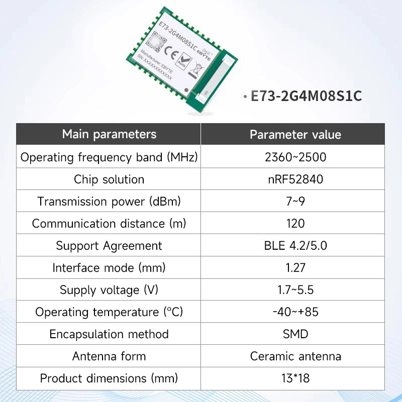 nRF52840 nRF52833 Zigbee BLE5.1/5.0 Wireless Module CDEBYTE BLE Mesh Low Power Consumption Small Size SMD BLE Module