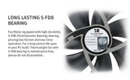 Thermalright 140mm Case Fan TL-C14/C14C/C14C-S/C14CW/C14CW-S CPU Cooling Fan ARGB 140mm Balance Fan Balance Performance Fan