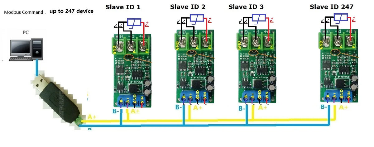 PT100 Thermocouple RTD Sensor Tester with High-Quality Temperature Measurement IC -20-400 Celsius RS485 Modbus Rtu