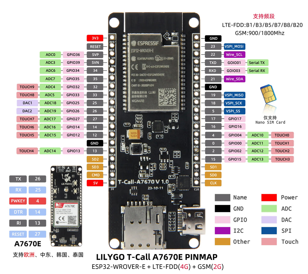 LILYGO T Call A7670 4G 2G ESP32 Development Board A7670E LTE GSM Module