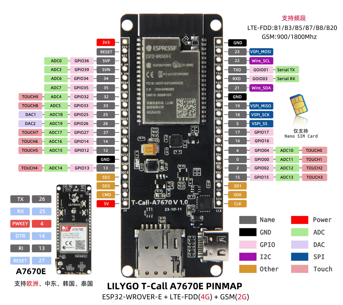 LILYGO T Call A7670 4G 2G ESP32 Development Board A7670E LTE GSM Module