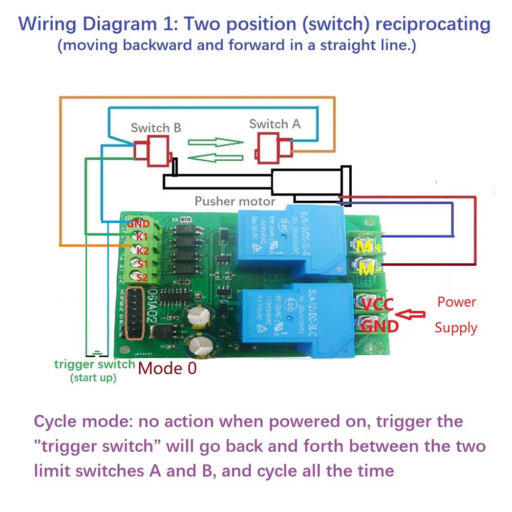 DC 12V 24V 30A Motor Controller Relay Board Forward Reverse Control Limit Start Stop Switch for Garage Door Crane Elevator