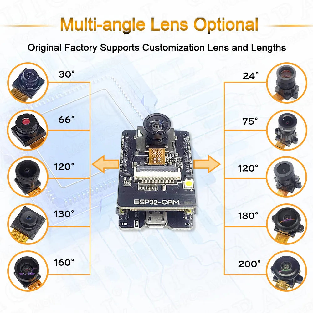 Ultra Wide Angle OV2640 Camera Module for ESP32 CAM Development Board 180 200 222 Degree K210 STM32 MCU Wide Angle DVP 24Pin 2MP