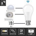 4PCS Radar Motion Sensor Light Bulb B22 220V 6W 9W 12W 15W 18W 20W Auto ON/OFF LED Night Light Bedroom Garden LED Bulbs For Home