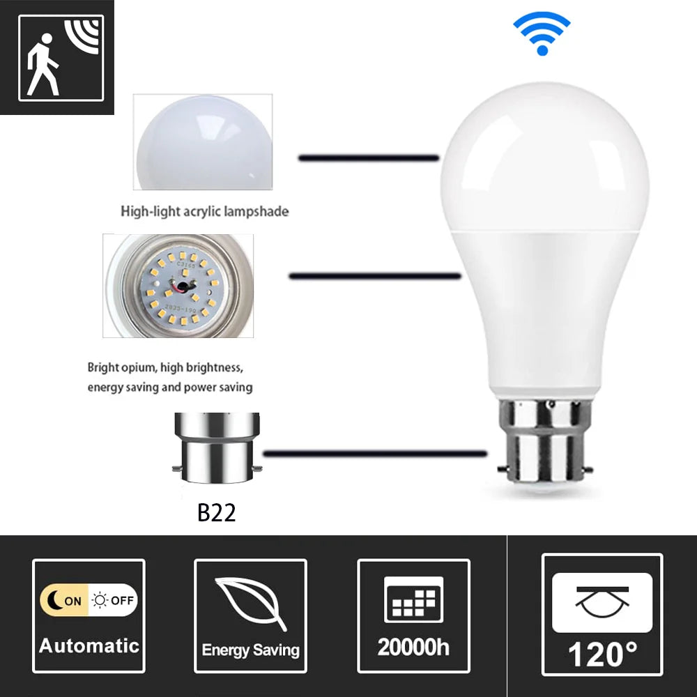 4PCS Radar Motion Sensor Light Bulb B22 220V 6W 9W 12W 15W 18W 20W Auto ON/OFF LED Night Light Bedroom Garden LED Bulbs For Home
