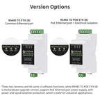 Industrial Serial Server RS485 to RJ45 Ethernet Module TCP/IP to Serial Support Rail-Mount Modbus Gateway Optional POE Function