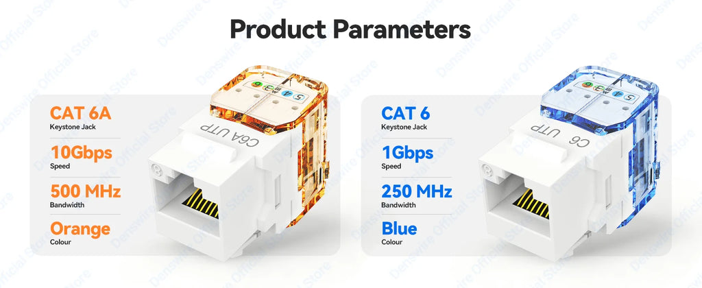 Denswire CAT6/CAT6A UTP RJ45 Keystone Jack Unshielded Ethernet Network Module Keystone Coupler 50μ Gold Contacts Dustproof Cover