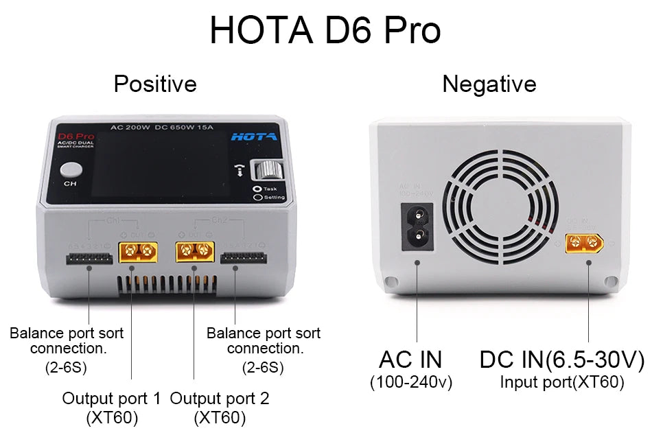 HOTA D6 Pro AC/DC Dual Channel Smart Balance Charger AC200W DC650W 15A for LiPo LiHV NiMH NiCd RC Drone
