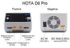 HOTA D6 Pro AC/DC Dual Channel Smart Balance Charger AC200W DC650W 15A for LiPo LiHV NiMH NiCd RC Drone