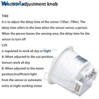 110V 220V Ceiling PIR Infrared Body Motion Sensor Detector Lamp Light Switch lampholder For LED lamp Bulb Automatic ON / OFF