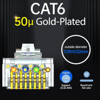 AMPCOM Pass Through STP RJ45 Connectors, CAT6 CAT5E Shielded 3/50μ Gold-Plated 8P8C Modular Plugs Crimp End for Ethernet Cable