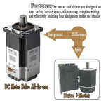24V 48V DC Servo Motor All-in-one Integrated In Drive Low Voltage 42/57/86mm Motor 3000RPM 17Bit Absolute Encoder With RS485