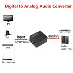 Hi-Fi Digital Fiber Coaxial to Analog Audio Converter Decoding D/A Converter for Superior Sound Quality