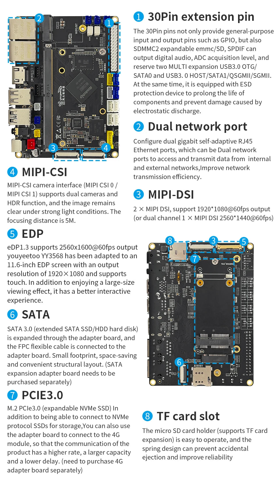 Youyeetoo YY3568 ARM AI Dev Board Rockchip RK3568 Quad Core A55 Motherboard Dual Gigabit Ethernet WiFi6 Android11 Debian Support