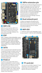Youyeetoo YY3568 ARM AI Dev Board Rockchip RK3568 Quad Core A55 Motherboard Dual Gigabit Ethernet WiFi6 Android11 Debian Support