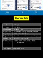 LiitoKala Lii-500 Battery Charger 4 Slot LCD Tester for 18650 26650 AA AAA Flashlight Vape Li-ion NiMH Rechargeable Cells