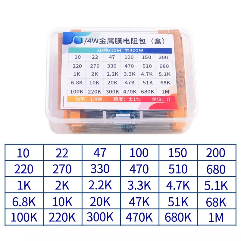 1/4W Metal Film Resistor Assortment Kit, 1/2W 1W 2W 3W 5W Through Hole Electronic Components Pack, 30/41/130 Kinds 1% Tolerance
