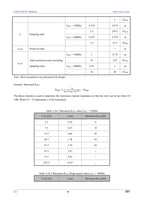 10Pcs/lot CH32V006 32V006F8P7 32V006K8U6/E8R6 Industrial Grade MCU 64K Flash Multi-Purpose General Purpose Microcontroller