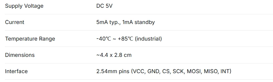MCP2515 CAN Bus Module TJA1050 SPI Interface Receiver High Speed Industrial Grade for Arduino for STM32 for 51 MCU Automotive