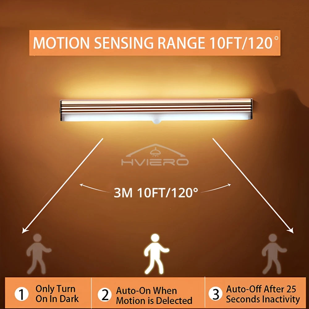 Usb Rechargeable Motion Sensor Night Lights For Room Decoration Home Closet Kitchen Cabinet Aisle Lighting Touch Sensing Lamps