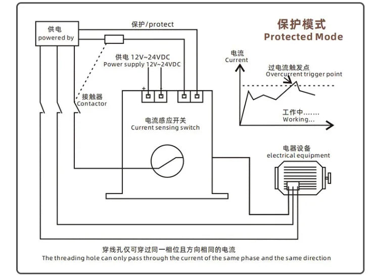 DC Linkage Equipment Overload Protection Current Relay Detection Overcurrent Alarm Current Transformer Sensor Switch