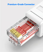 Denswire Tool-Free RJ45 Connectors | UTP Cat5e Cat6 Cat7 Ethernet Plugs for Solid & Stranded Cable