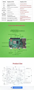 Raspberry Pi 4 Model B 1GB 2GB 4GB 8GB RAM WiFi Bluetooth Dual Display Mini Computer Board