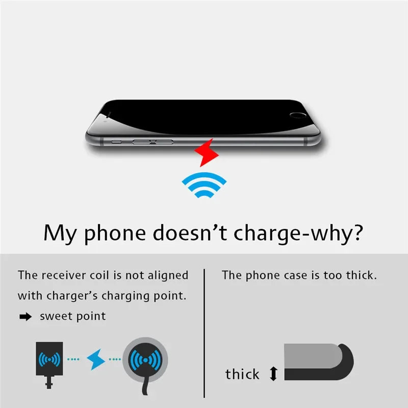 External Wireless Charging Receiver Module Usb Type C Wireless Charger Adapter Coil For Samsung Huawei Xiaomi Phone Charge Kit