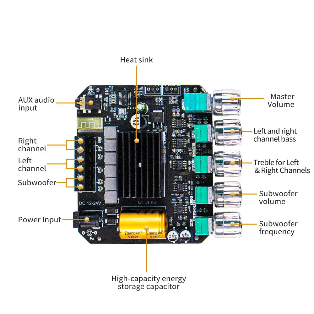 KEBIDU 2.1 Channel Digital Audio Amplifier 200W Bluetooth Audio Amplifier Board Module 12/24V Subwoofer Stereo HiFi Amp Speaker