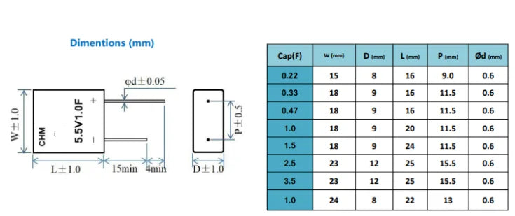 2PCS/Lot 5.5V Supercapacitor 0.22F 0.33F 0.47F 1F 1.5F 2.5F 3.5F Sealed Farad Capacitor