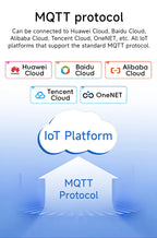 RS485 to Ethernet Serial Server CDSENT NA111 Series DC/AC/POE Modbus Industrial Grade AT Command TCP/UDP MQTT Small Size