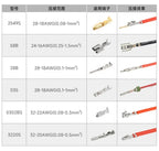 IWS-3220S Wire Crimping Tool for JST, Molex, Dupont Micro Terminals Connectors Crimper, AWG 32-22 Mini Hand Plier