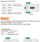 COB LED Strip PIR Motion Sensor Stair Lights Kit Step by Step Control Indoor Smart Staircase Lighting Controller with Main Line