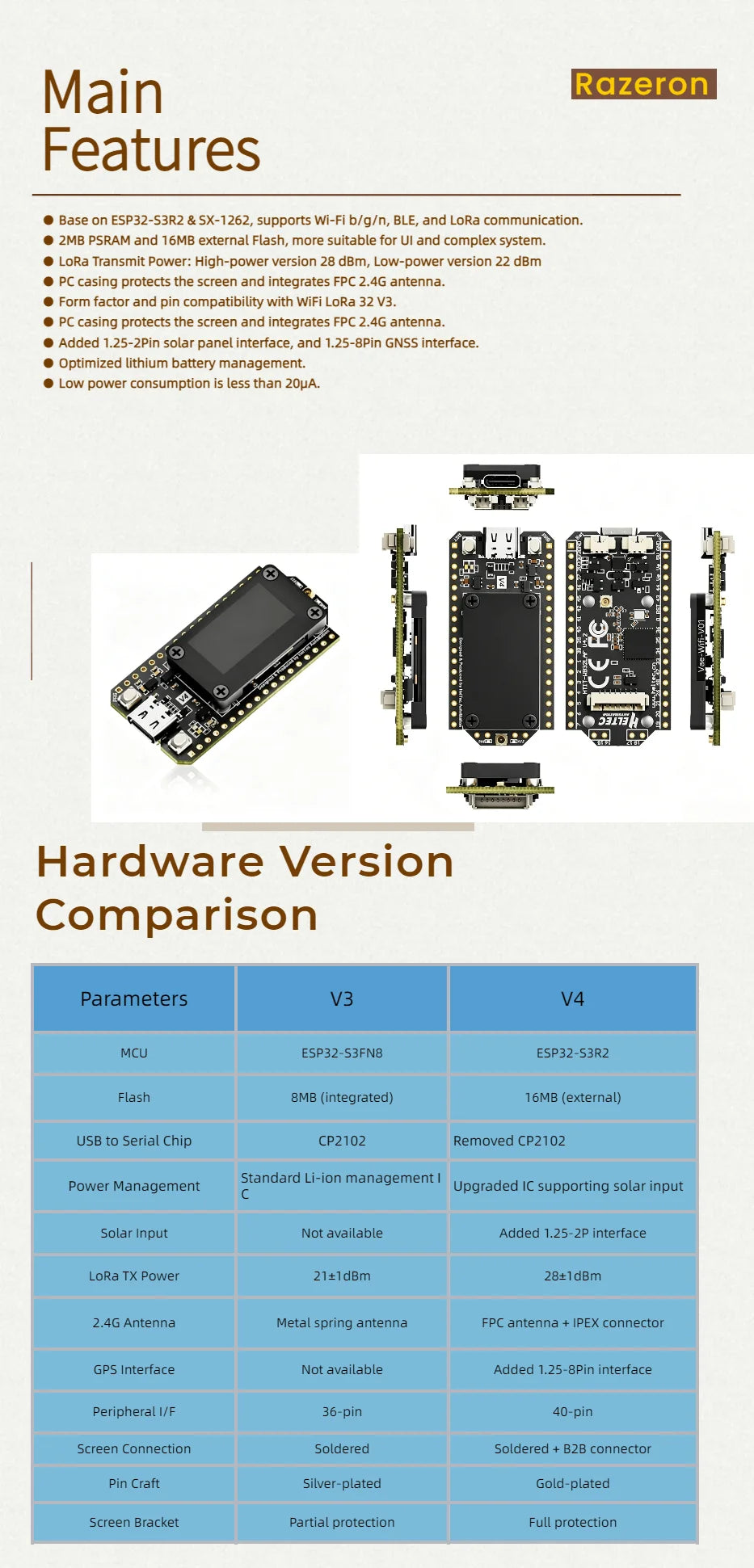 Heltec ESP32 LoRa V4 Development Board Meshtastic Upgraded 863-928 MHz 16MB Flash ESP32-S3 SX1262 for IOT Arduino Meshcore