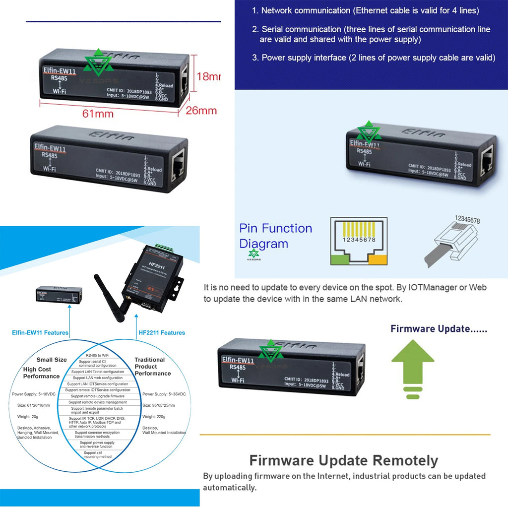 EW11A Wireless RS485 WIFI Modem Communication Parts  For 3000W 2400W 2000W 1200W Hybrid Wind Solar Charge Controller Regulator