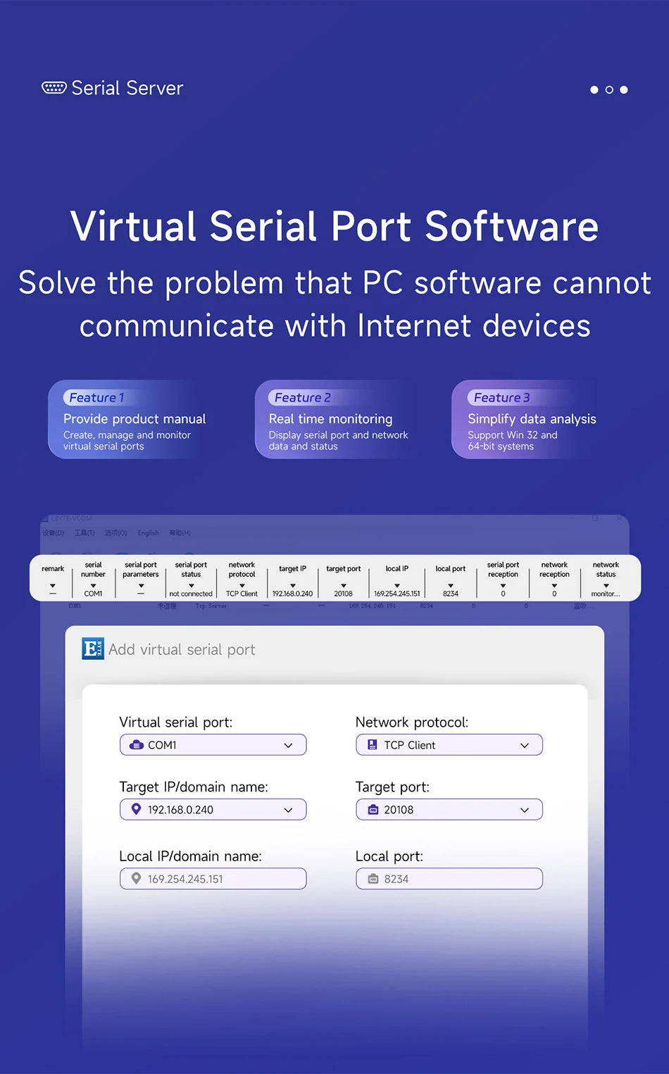 RS485 to Ethernet Serial Server Modbus Gateway TCP/UDP/MQTT/HTTP CDEBYTE NE2-D11A RS485 to RJ45 Two Way Socket