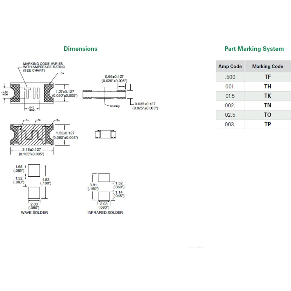 10pcs Slow Blow Time Delay Surface Mount SMD SMF Fuse 468 Series 1206 0.5A 500mA 1A 1.5A 2A 2.5A 3A 32V 63V TF TH TK TN TO TP