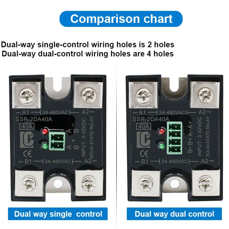 LCTC Solid State Relay SSR 10A 25A 40A DC To AC Single Phase Dual Channel Single Control Or Dual Channel Dual Contro 24-480VAC