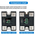 LCTC Solid State Relay SSR 10A 25A 40A DC To AC Single Phase Dual Channel Single Control Or Dual Channel Dual Contro 24-480VAC
