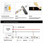 4IN1 Addressable WS2812 SK6812 Pixel LED Strip 5050 RGB RGBW DC5V 12V 30/60/144LEDs  Digital LED Pixel Strip White/Black PCB