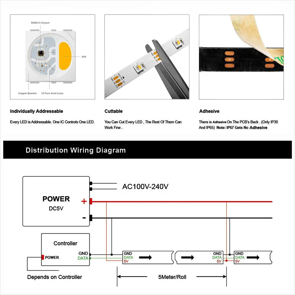 4IN1 Addressable WS2812 SK6812 Pixel LED Strip 5050 RGB RGBW DC5V 12V 30/60/144LEDs  Digital LED Pixel Strip White/Black PCB