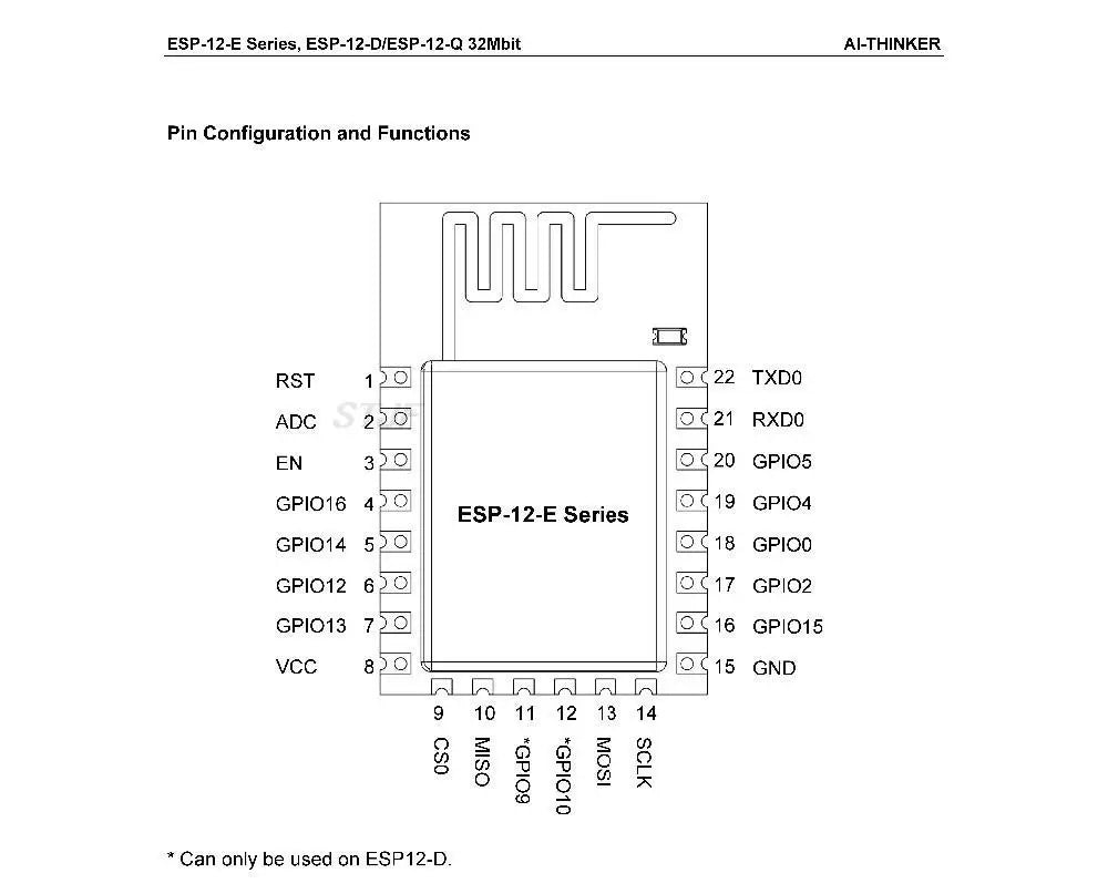 ESP8266 serial WIFI model ESP-12 12E 12F 12S 07 07S 01 01S M1 M2  ESP32-S WROVER WROOM-32U 02 A1S  Authenticity Guaranteed ESP12