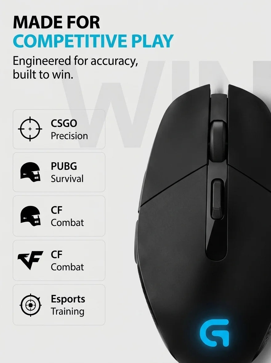 Logitech G302 Wired Ambidextrous Gaming Mouse 4000DPI On‑The‑Fly DPI Switch RGB Backlit 6 Assignable Buttons For Laptop Desktop