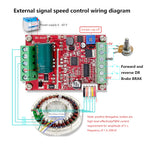 ZS-X11H V1 DC 6-60V 400W BLDC Three Phase DC Brushless Motor Controller Mini PWM Hall Motor Control Driver Board