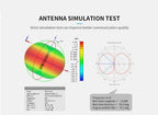 Wifi Lora Outdoor Fiberglass Antenna 868/915MHZ CDEBYTE TX915-BLG-26 N-J Connector 3-6dBi Waterproof for Router Modem Aerial